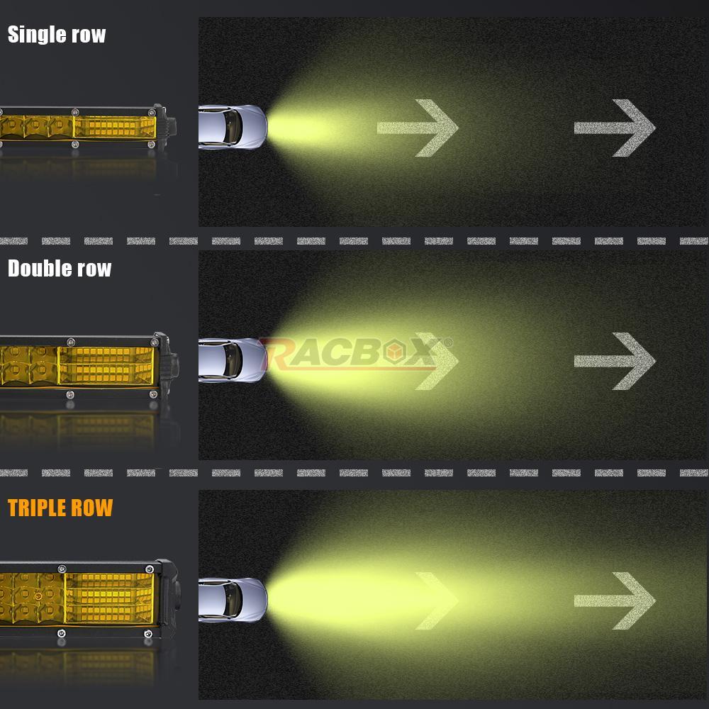 20 Yellow LED Light Bar Tri-Row Spot Flood Combo Work UTE Truck SUV ATV 4WD