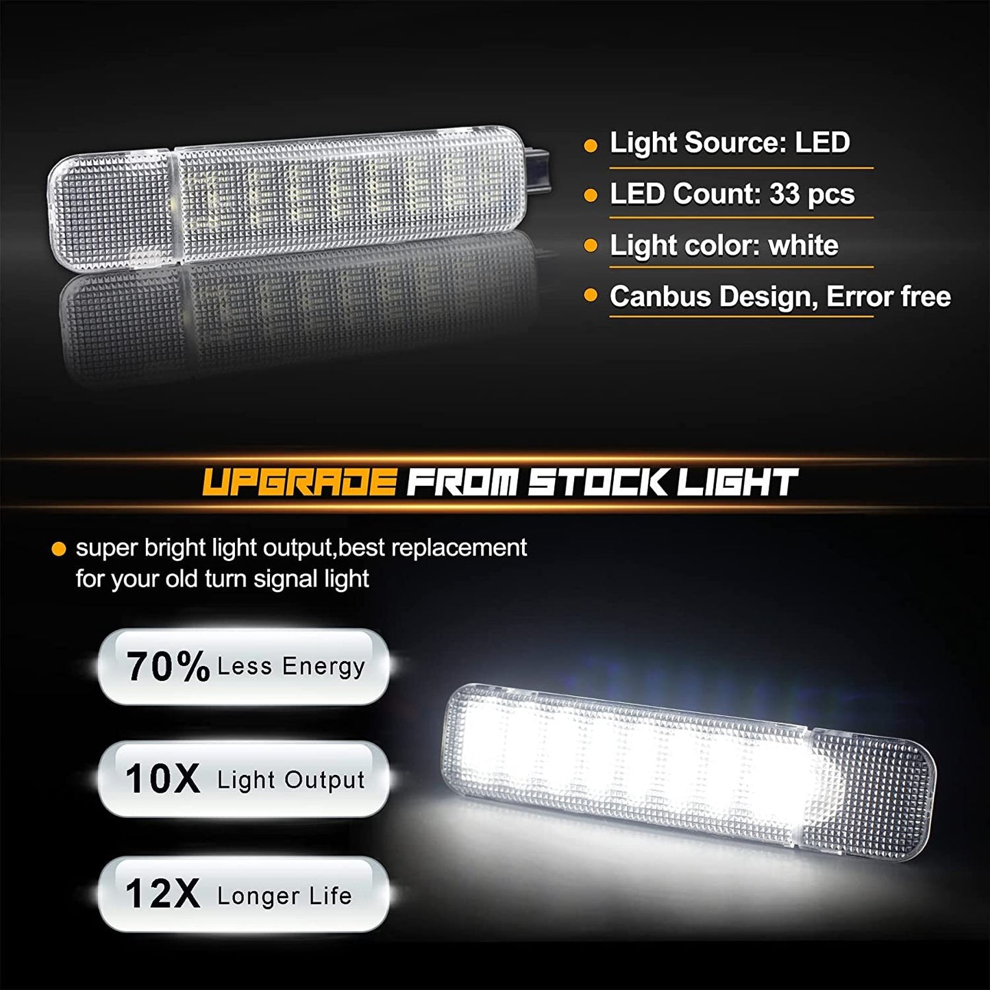 for GMC for Chevy Accessories Car Interior Door Panel Light White LED Courtesy Lamp Q