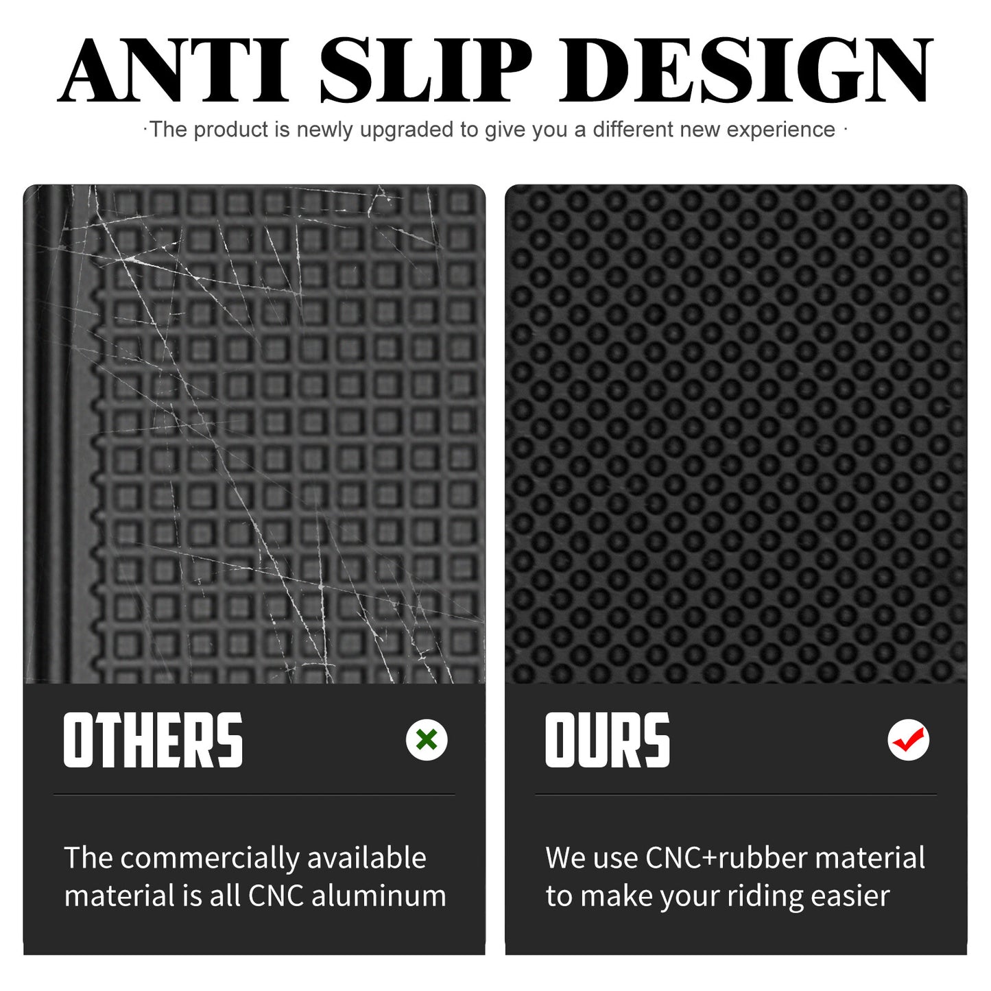 Aluminum Black Brake Pedal Pad Fits for Harley Softail Street Fat Bob 2018-2023