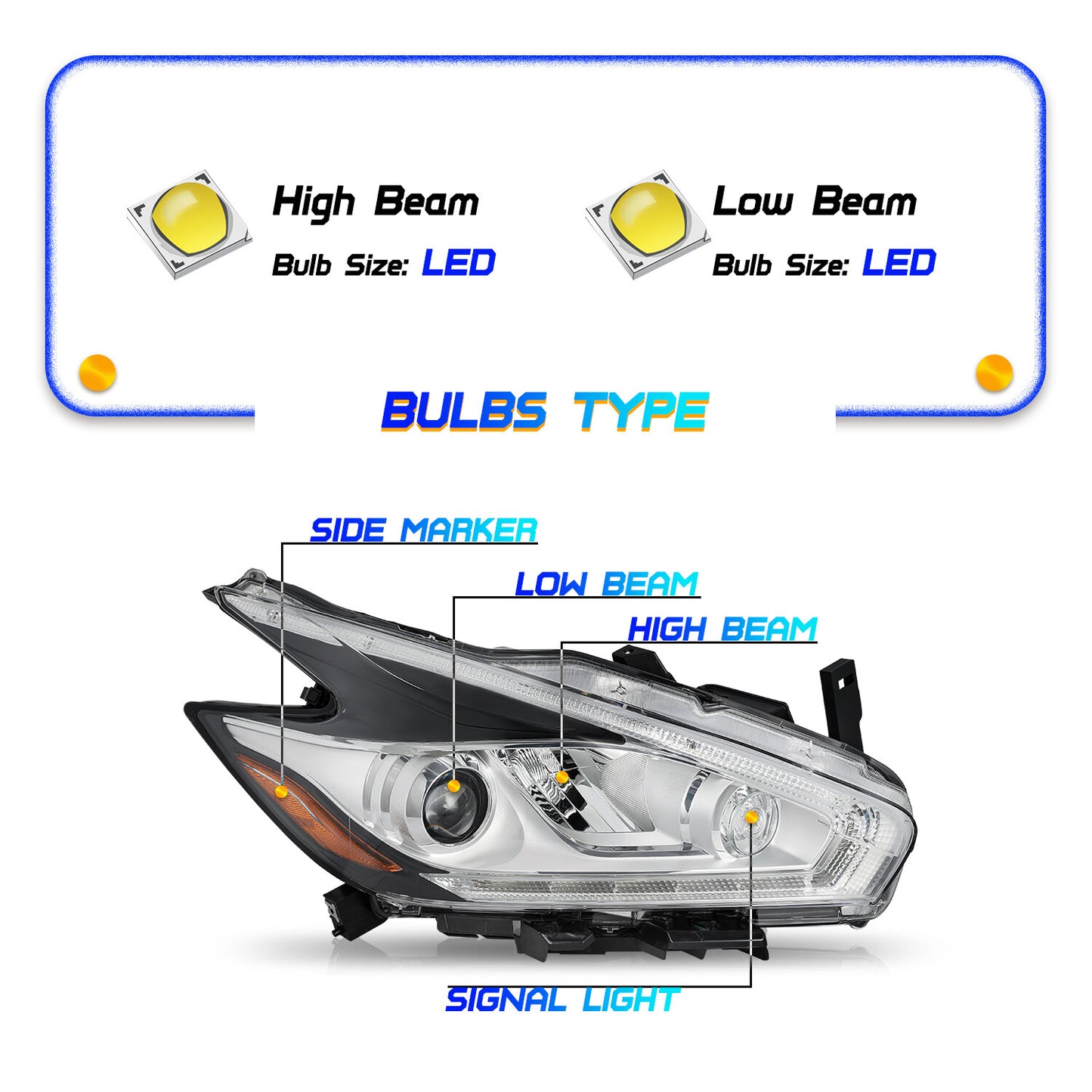 Full LED Right Passenger Headlight Assembly Headlamp For 2015-2018 Murano n