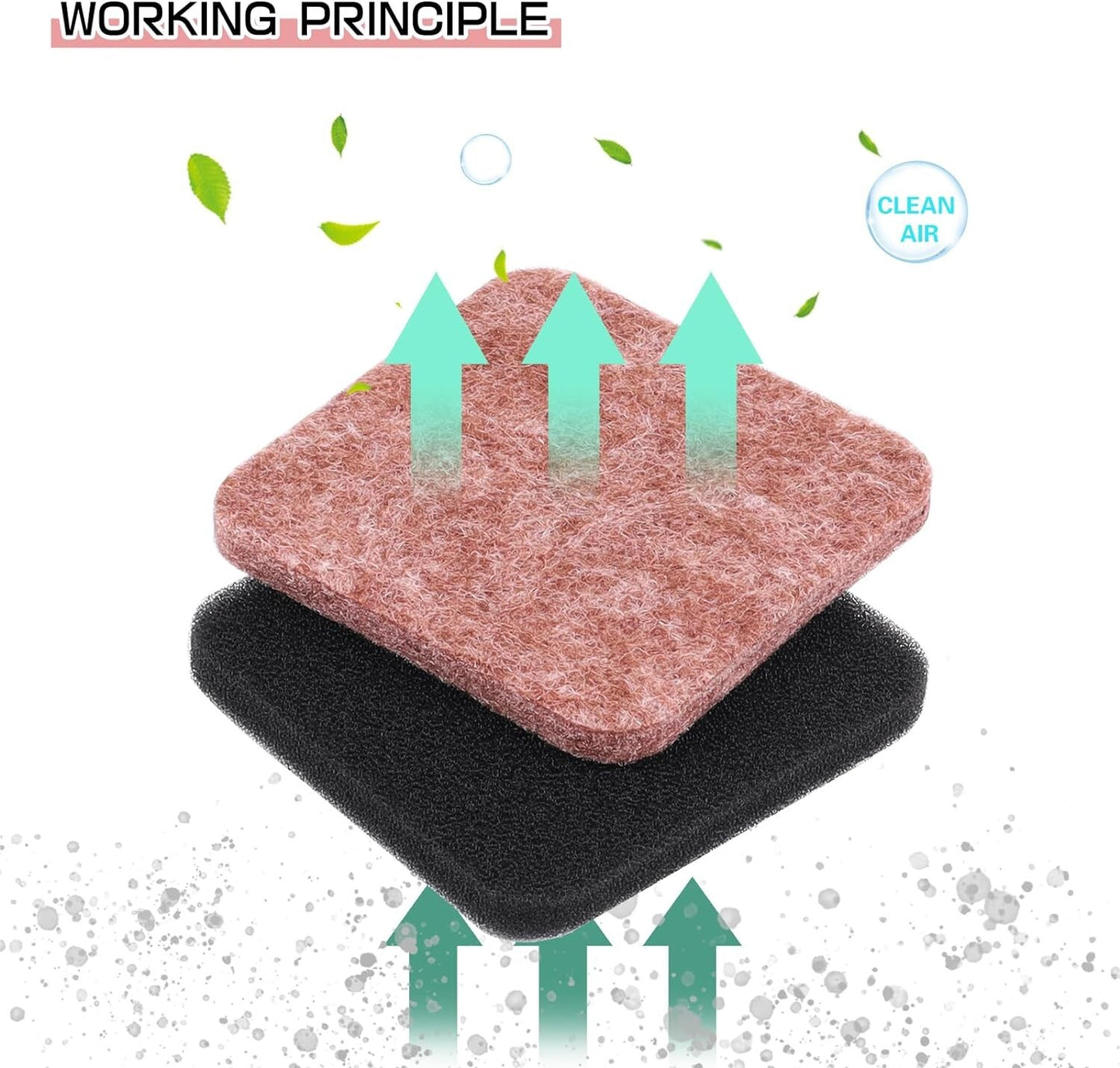 Air Filter for Stihl FS75 BG75 HL75 HT75 HS75 FS80 HS80 FS80R FS85 4137-124-2800