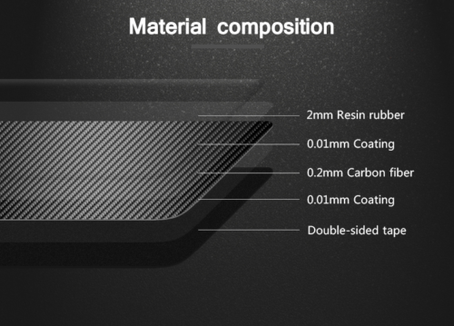 Carbon Fiber Interior Panel Frame Cover Trim for Nissan 350Z 2006-09