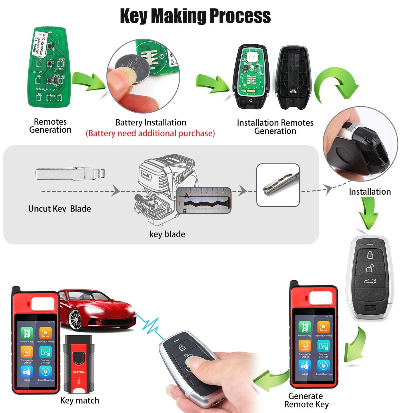 MAXIIM IKEY IKEYAT003BL for Smart Key 3 Buttons Independent Universal