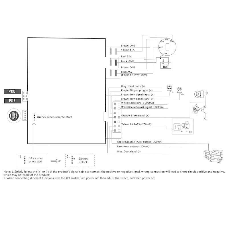 Automatic keyless entry, engine start alarm system, button remote control, application control, 12V- n