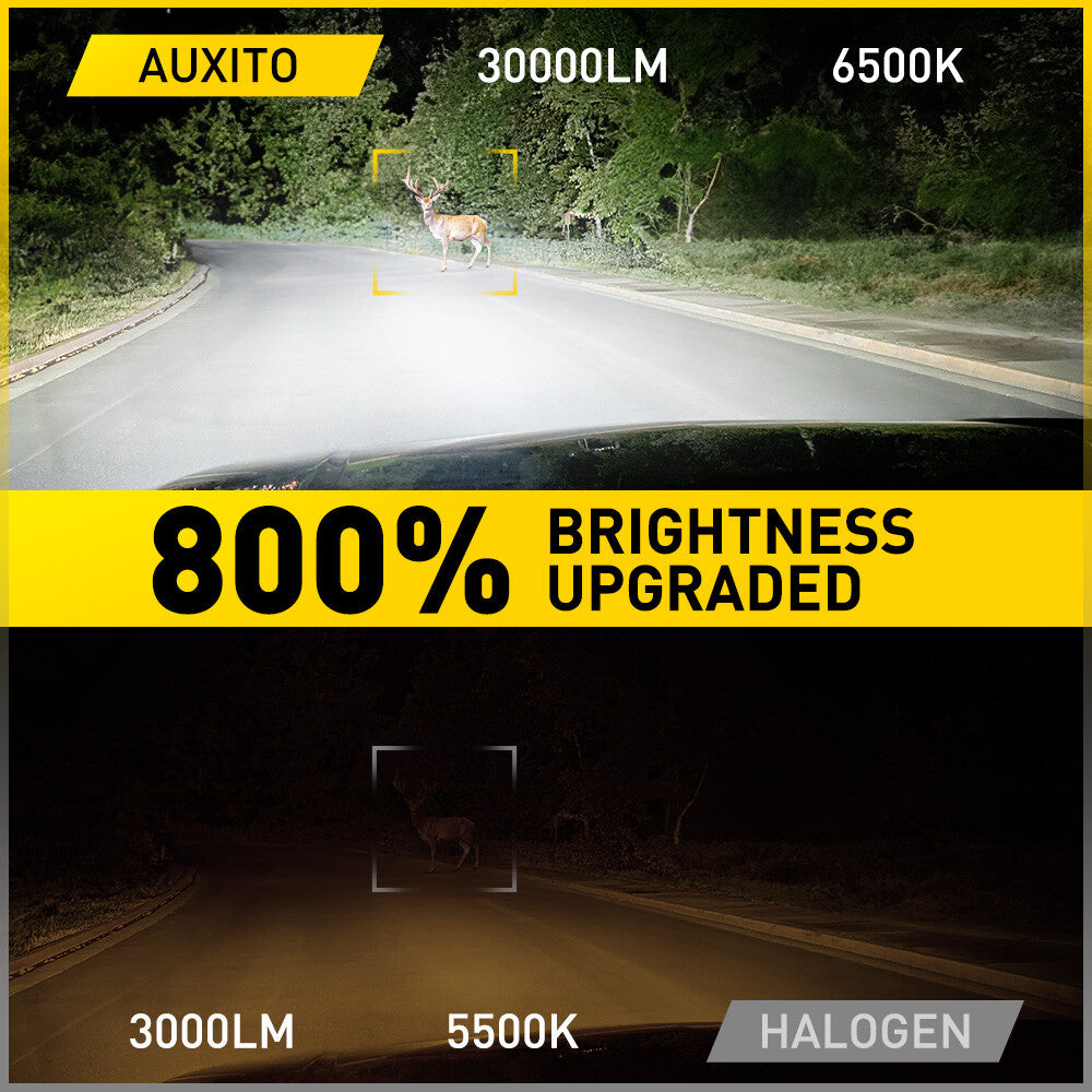 2nd Generation AUXITO LED Delicious H13 9008 Whitening Stone for Seniors 6500K