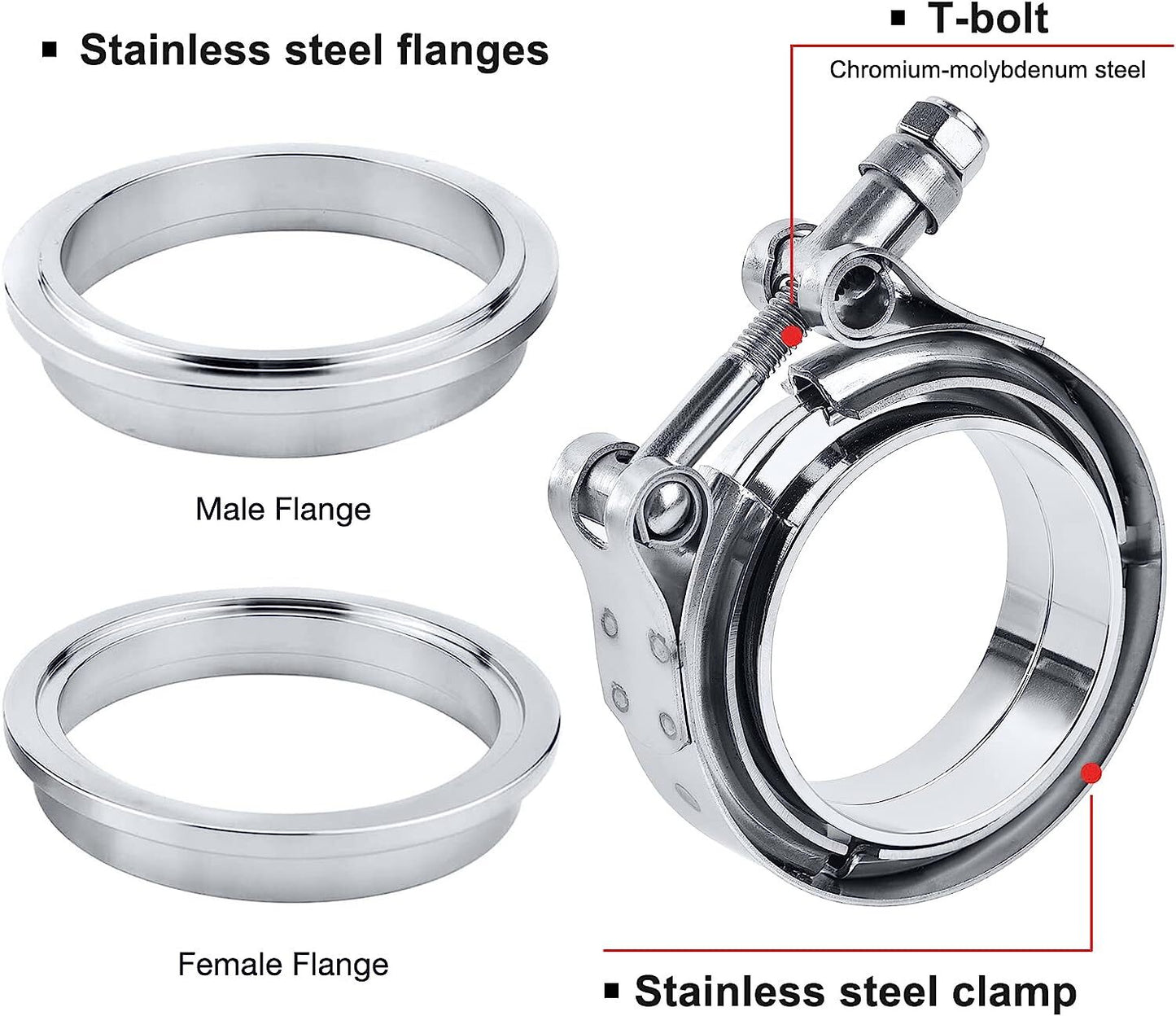 2.5-inch quick-release V-band flange clamp for turbo exhaust pipes made of T304 milk steel.
