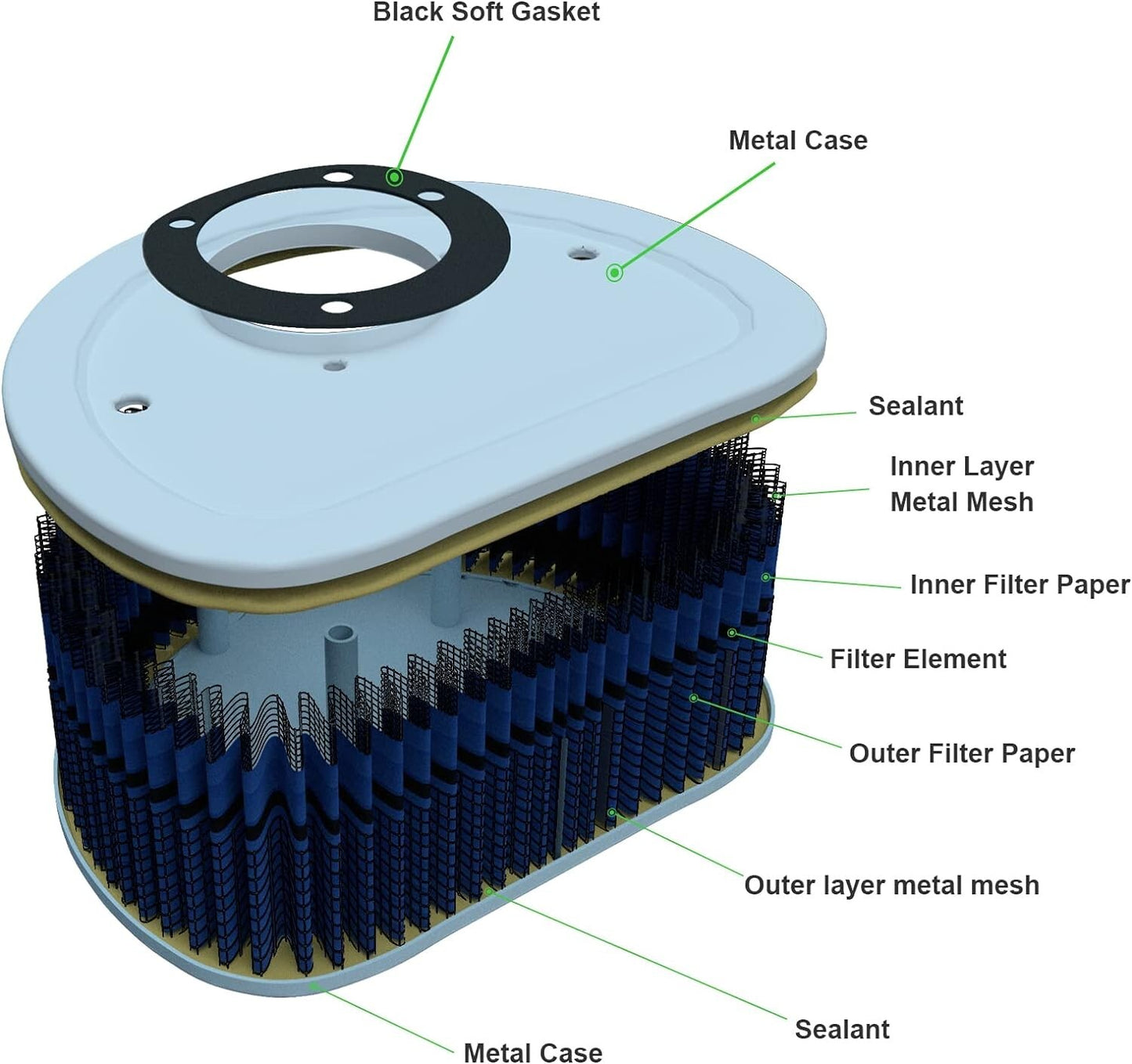Air Filter For 1999-2007 FLHR Road King/1999-2015 for Harley Davidson Road King