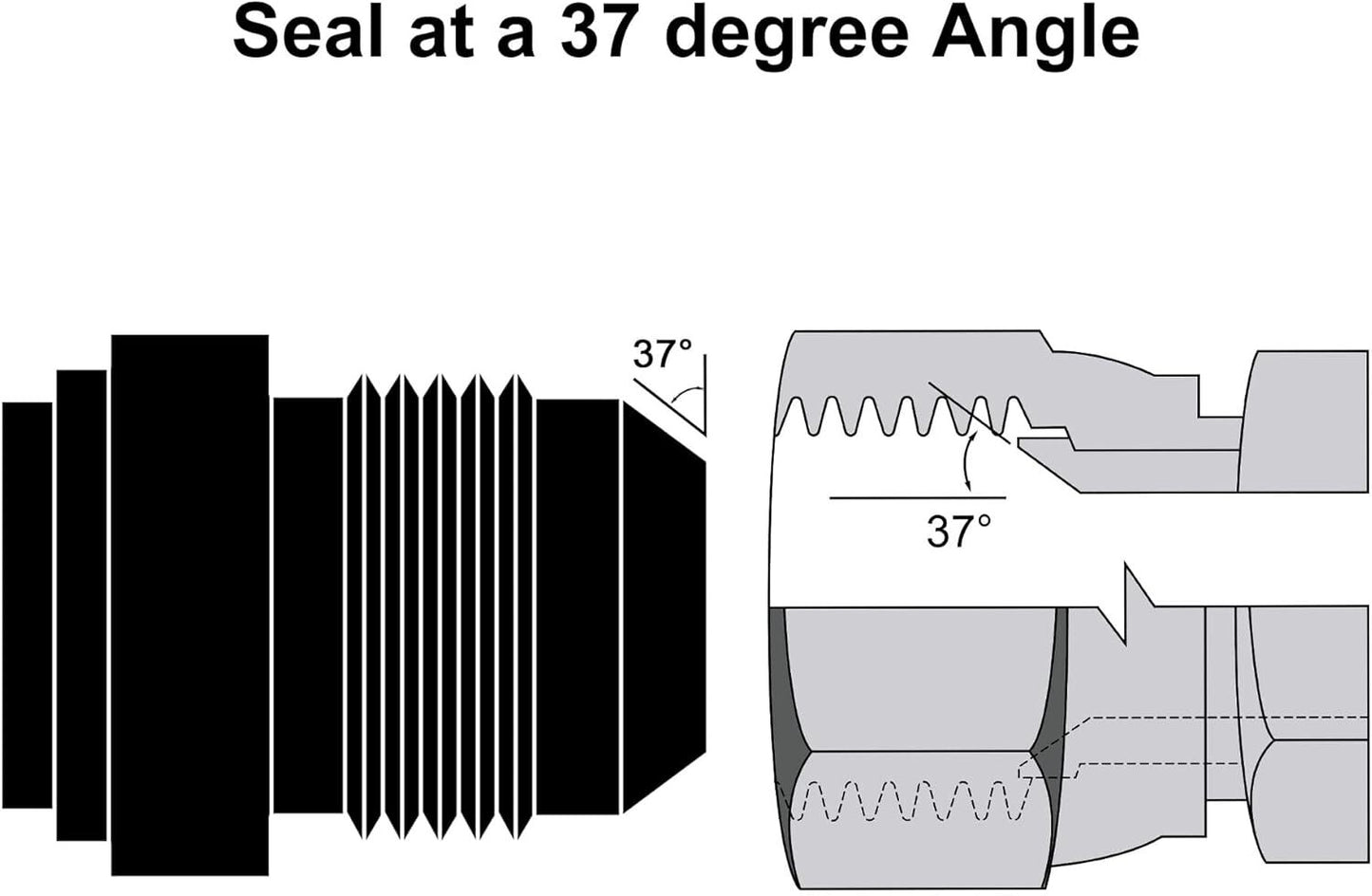 2Pcs AN12 -AN12 Male Billet Steel Weld On Fitting/Adapter 6061-T6 Aluminum Alloy