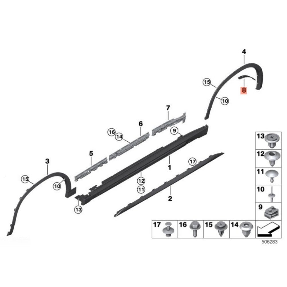 Wheel Arch Flaring for BMW X2 F39