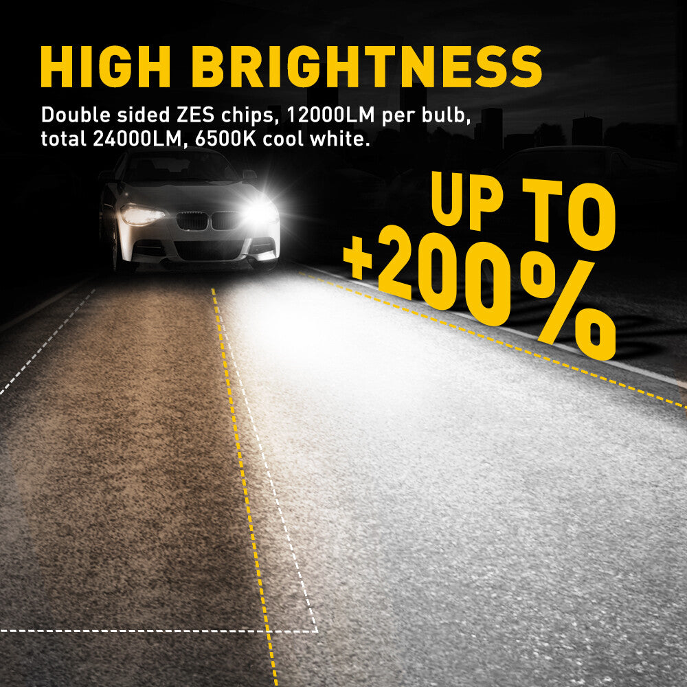 AUXITO 9012 HIR2 LED High and Low Beam Headlight Bulb, Super Bright 20000LM - Can