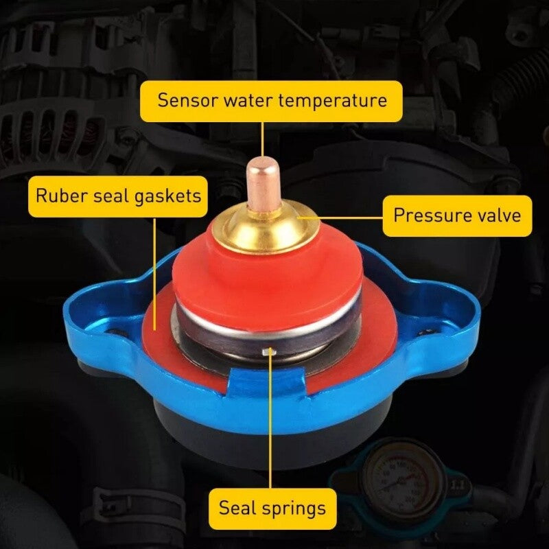 Car Thermostatic Gauge Radiator Cap Cover Small Head With Water Temp Meter Blue