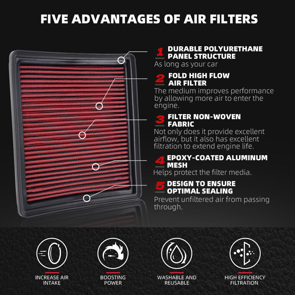33-2990 Washable High Flow Panel Air Filter Replacement for BMW 320i/328i 2.0L Q