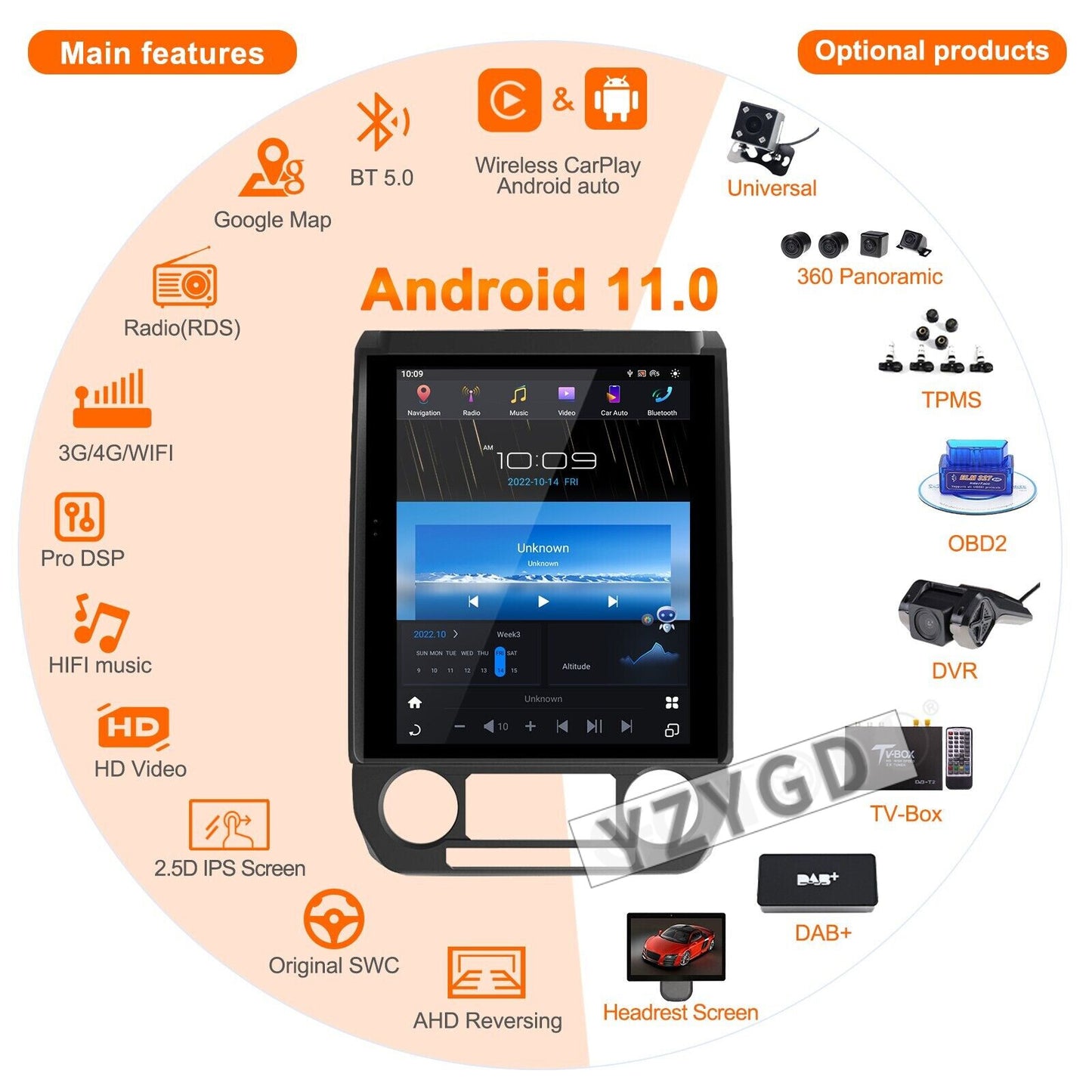 for Ford F150 2015-2021 Stereo Android CarPlay Car Radio Receiver Screen 128GB