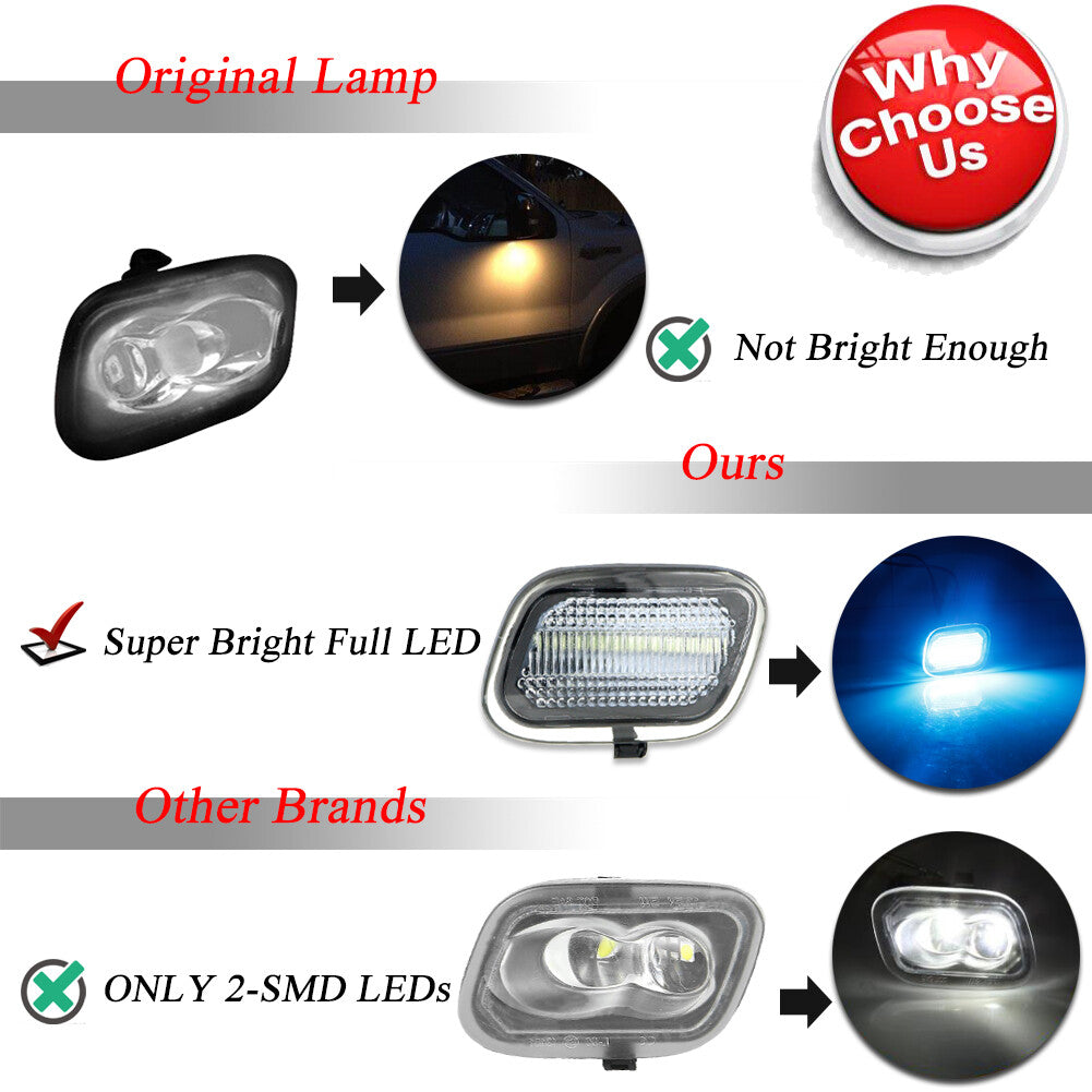 Ice blue LED drag mirror puddle light suitable for F- 150 250 350 450 17-22- v