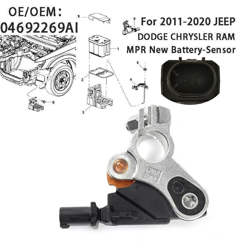 Fit For 2011-20 for Jeep for Dodge for Chrysler for Ram Auto Part Battery Sensor IBS 4692269AI