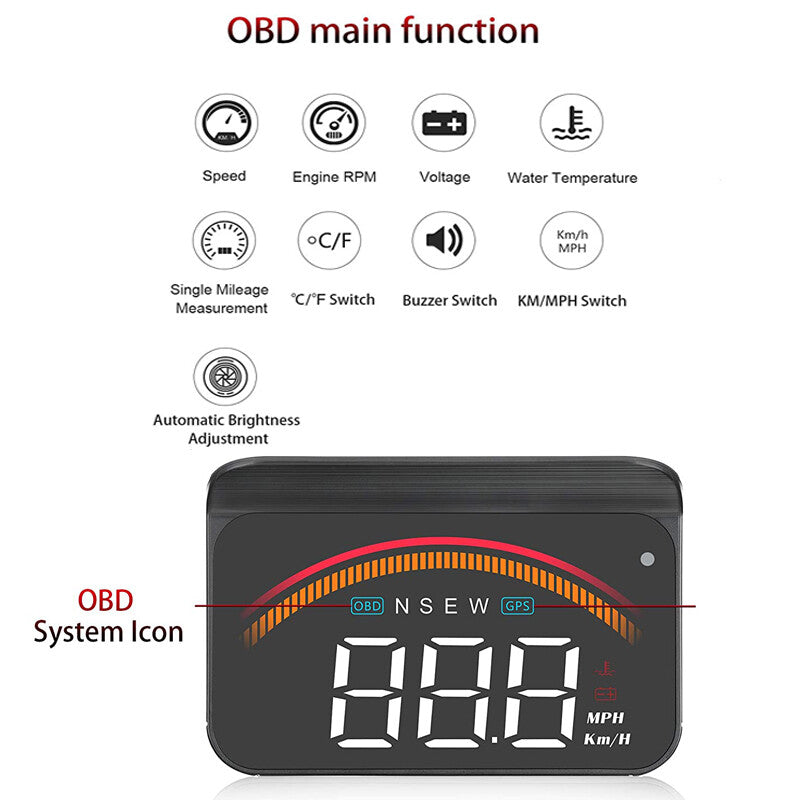 OBD2 and GPS car HUD head-up display digital speedometer MPH overspeed alarm USB- n