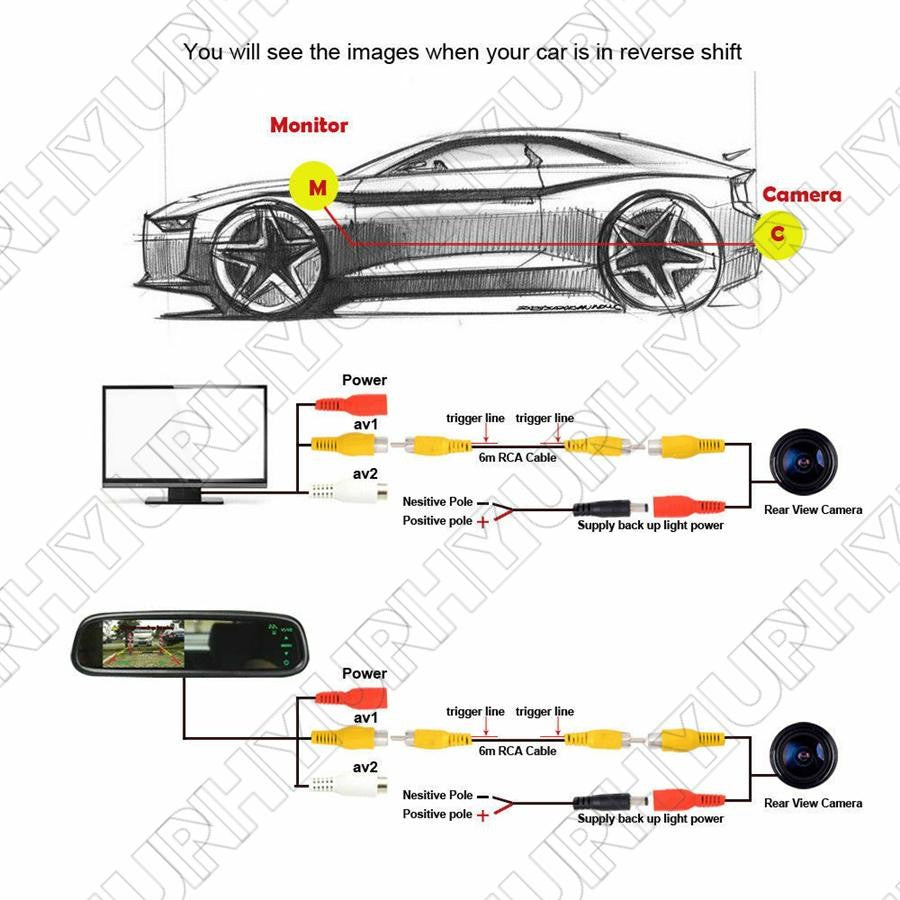HD Car Rear View reversing parking Camera for Mercedes-Benz CLS E C-Class W203 Q
