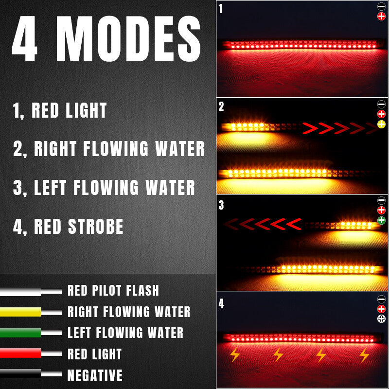 2 ¡Á Flexible LED Strip Motorcycle Brake Turn Signals Running Tail Light 48LED