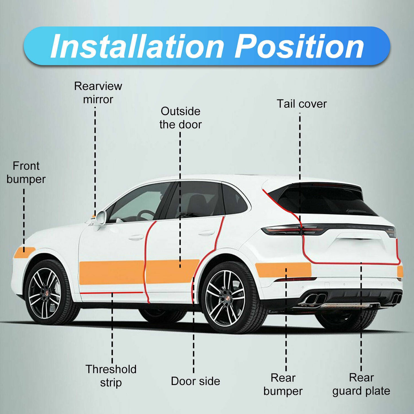 Car door stickers, body scratch protection pads, wear-resistant cover strips, carbon fiber