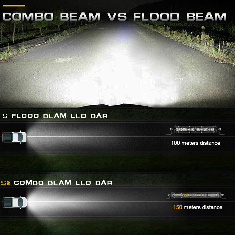 10inch Ultra Slim LED Work Light Bar Spot Flood Combo Fog Offroad Driving SUV US