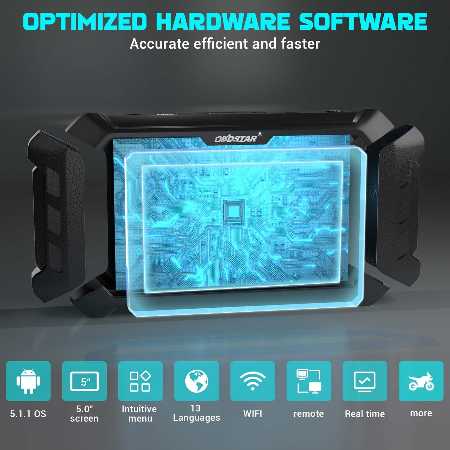OBDSTAR ISCAN forURAL Motorcycle Diagnostic Tool Portable Scanner Help Data