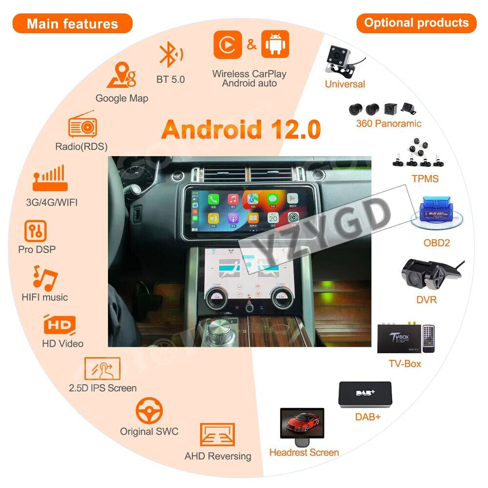 for Land Rover for Range Rover Vogue L405 2013-2017 Android CarPlay Car Radio Screen