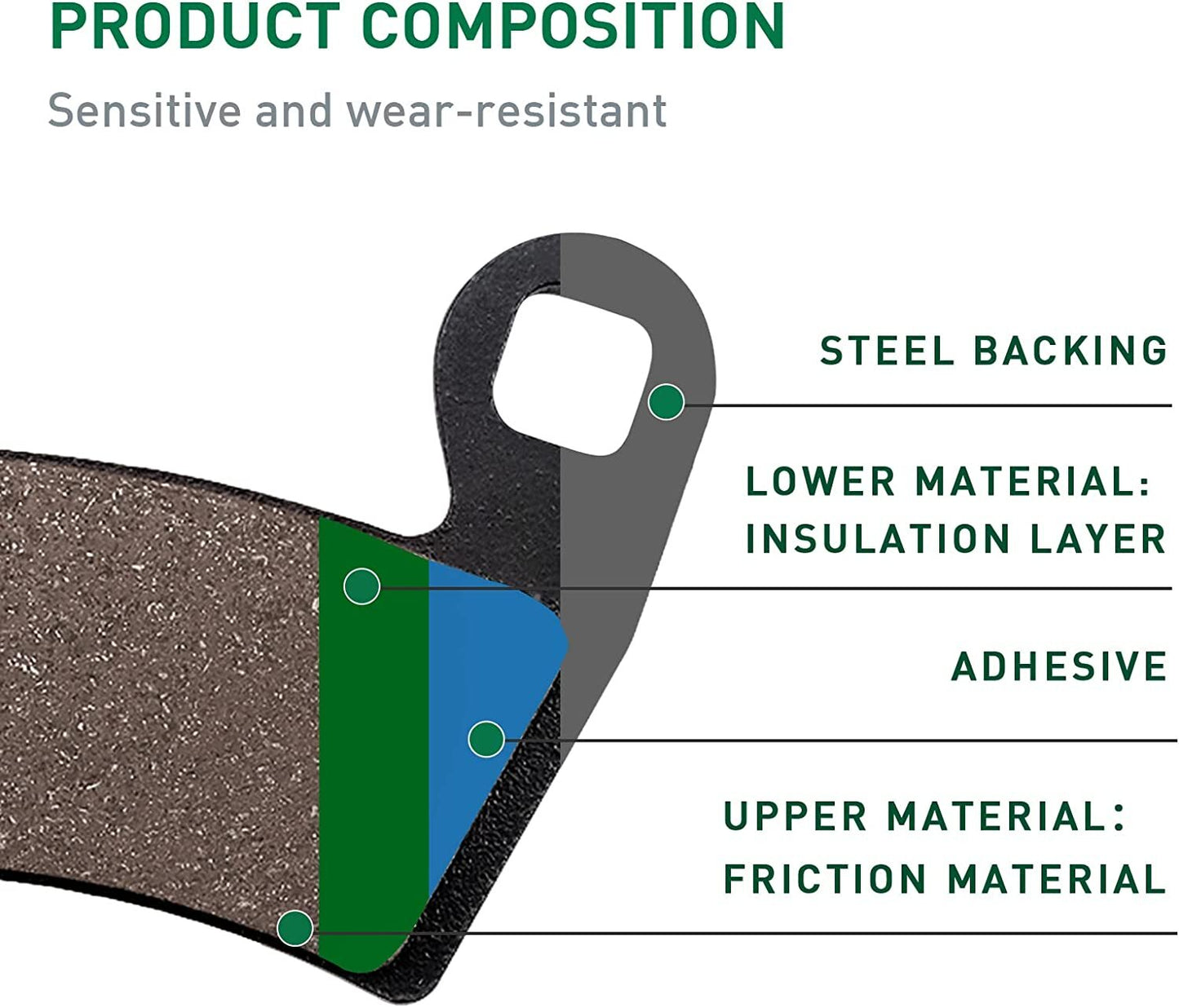 Front Rear Brake Pads for Polaris Ranger Crew 570 2015-2019 Ranger 700 Crew 800