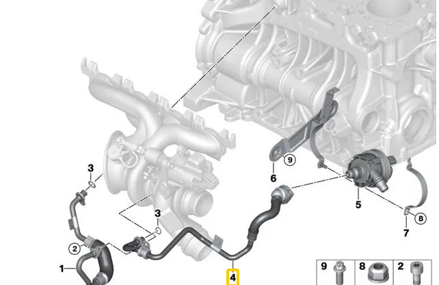 11537643226 Turbocharger Coolant Return Line Hose for BMW F20 F30 G30 G31 G383