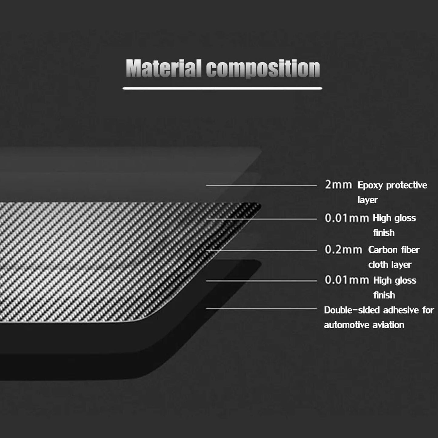 for Porsche for Cayenne 2003-10 43Pcs Carbon Fiber Full Interior Cover Trim Kit