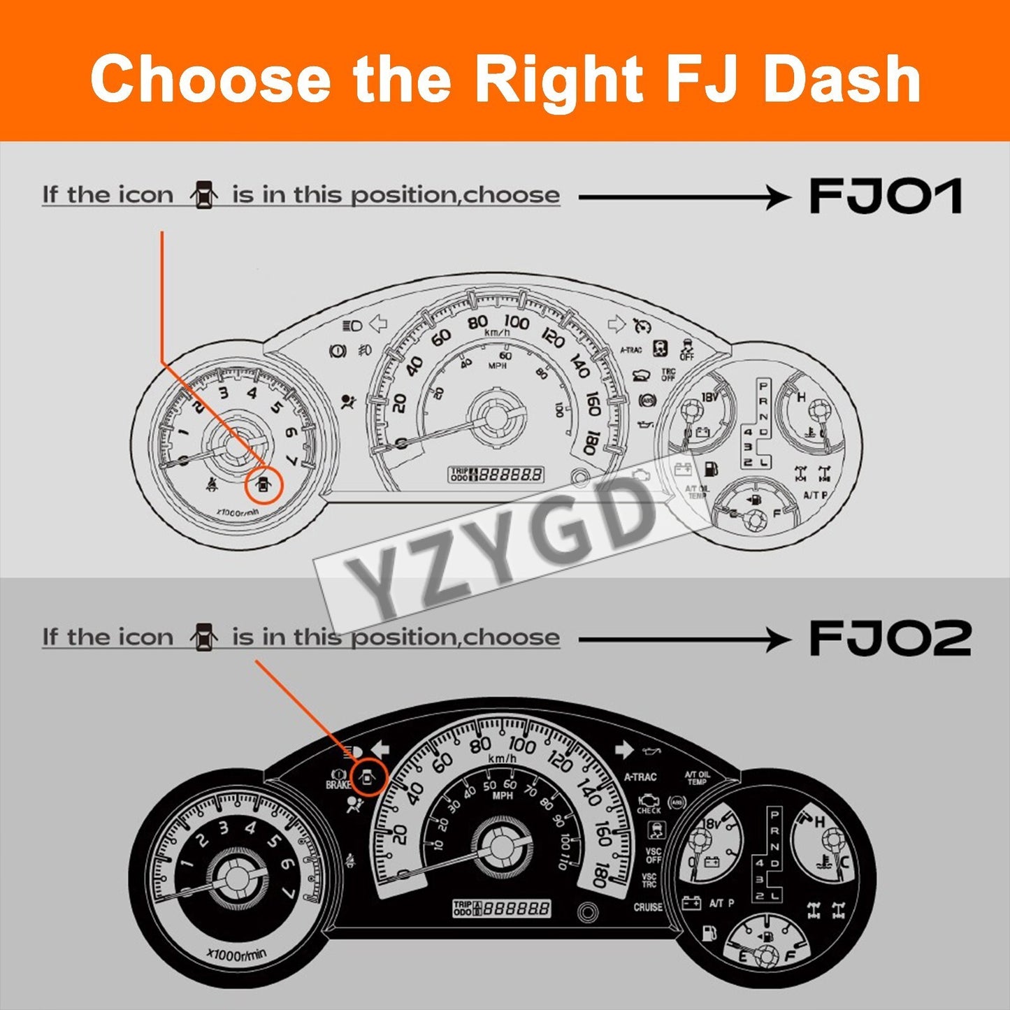 for Toyota FJ Cruiser 07-21 Digital LCD Instrument Cluster Speedometer Dashboard Q