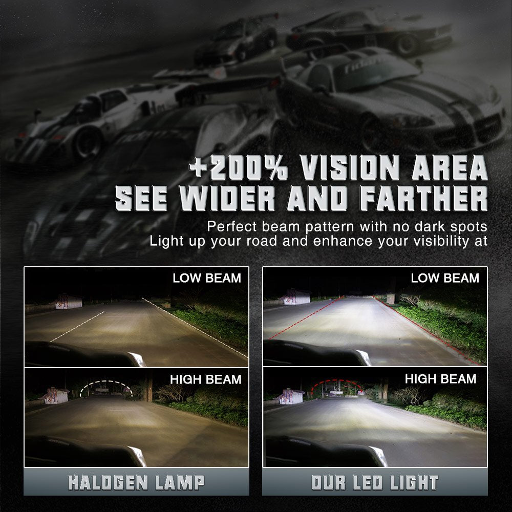 Limo Plus H11 9005 LED daytime red and white light 1500- v