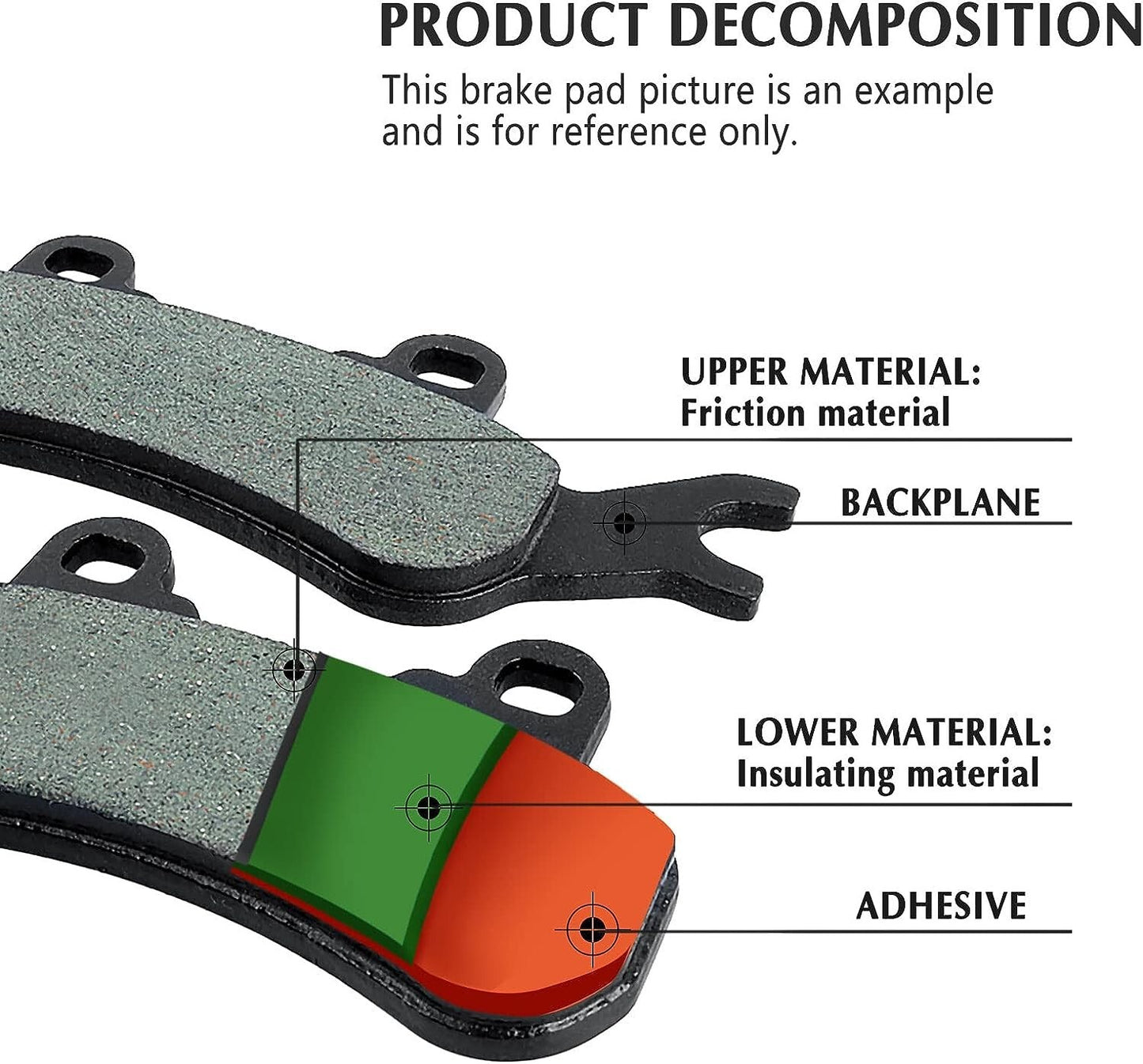 Front and Rear Brake Pads for CDefender Max HD8 4x4 /Maverick 2017-2019 X3 4x4,