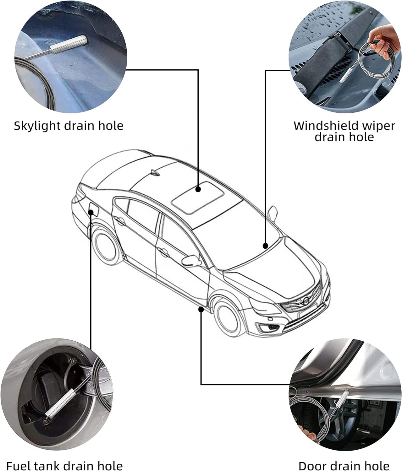 1x 300CM Flexible Car Drain Dredge Sunroof Cleaning Scrub Brush Tool Accessory