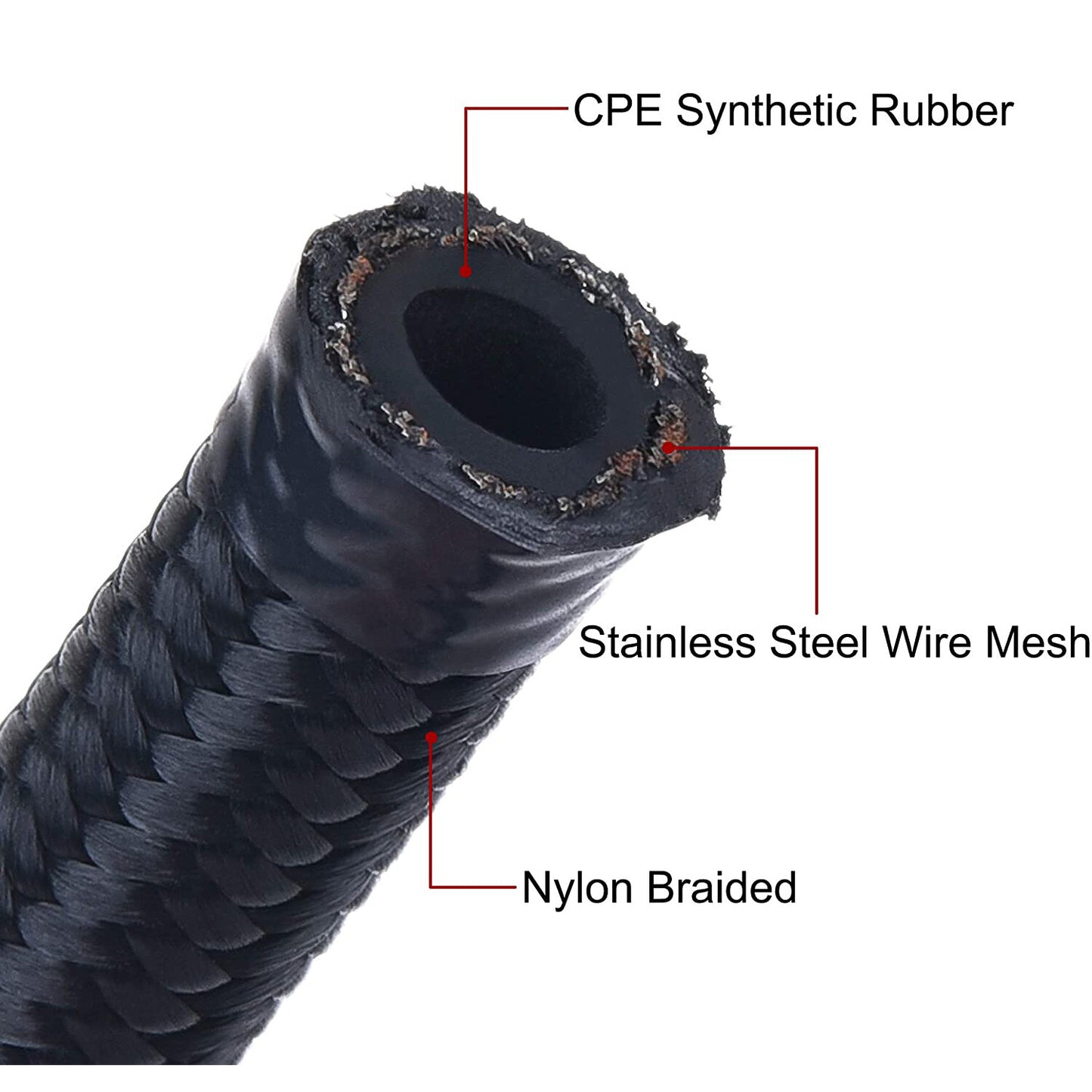 33ft AN-10 10AN Fittings Stainless Steel Nylon Braided Fuel Oil Hose Line Kit