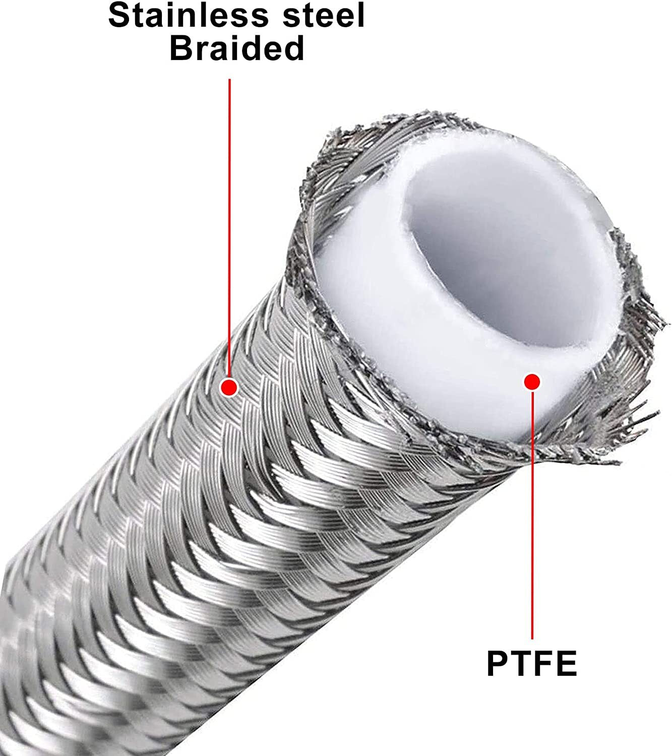 6AN 3/8 inch PTFE fuel hose, 20-foot fuel line, LS fuel injection line, E85 hose connector