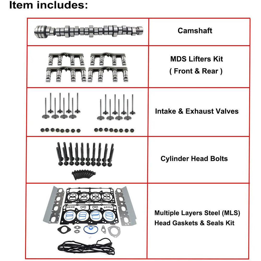 Engine Valve MDS Lifters Camshaft Kit for 2009-2015 for Dodge for Ram 1500 5.7L V8 HEMI