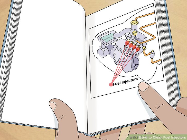 The Ultimate Guide to Dirty Fuel Injector Signs: How It Works, Benefits, Cost, Price, Installation, Symptoms, Comparison, Pros and Cons, Best Brands, Maintenance and More
