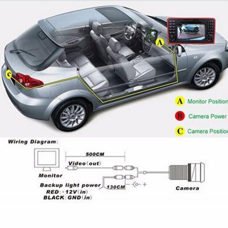 Car SUV Rear Camera Night Vision For View Reverse Backup Parking Waterproof CMOS