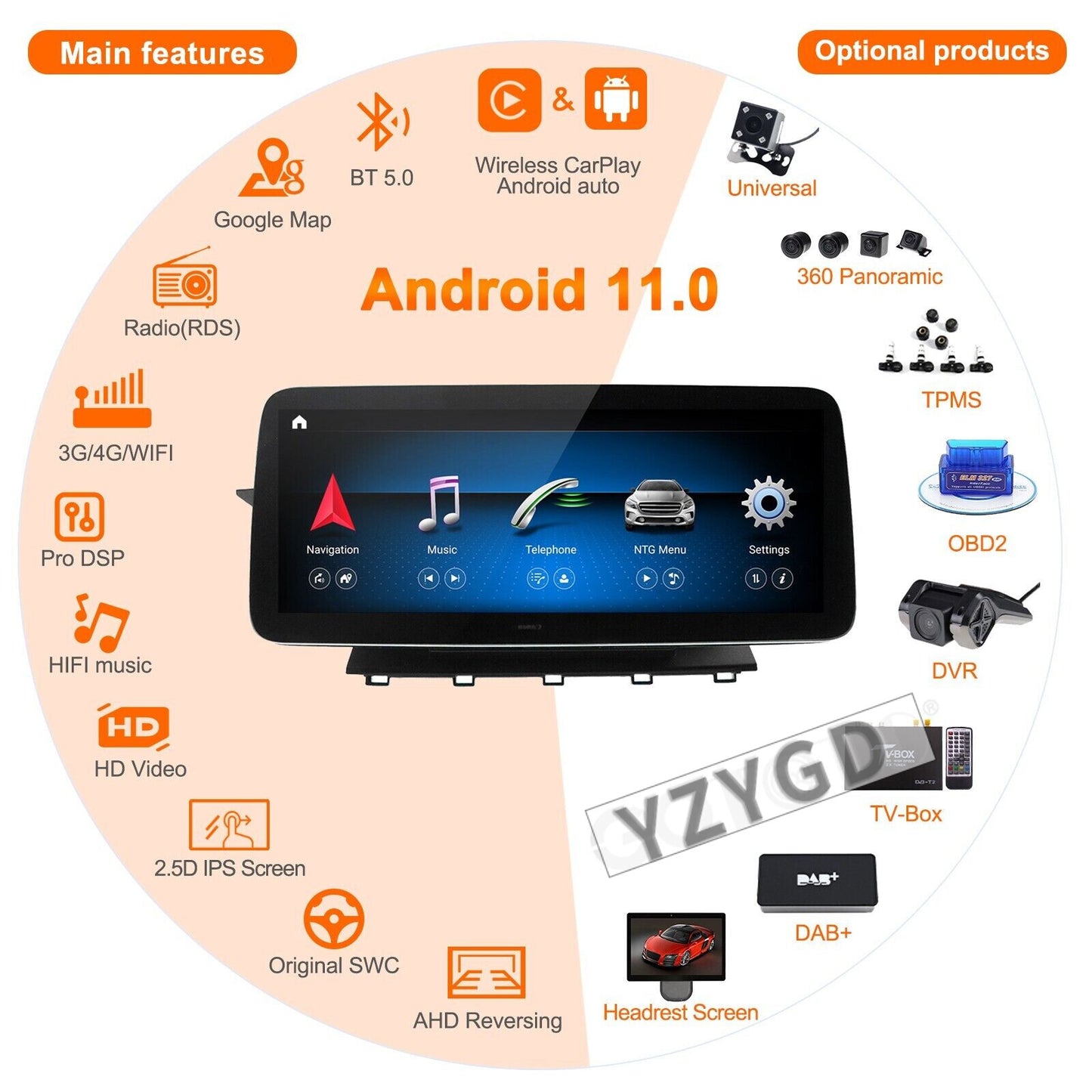 CarPlay Car Radio 2Din for Mercedes-Benz GLK-Class (X204) 2008-2015 Stereo 256GB