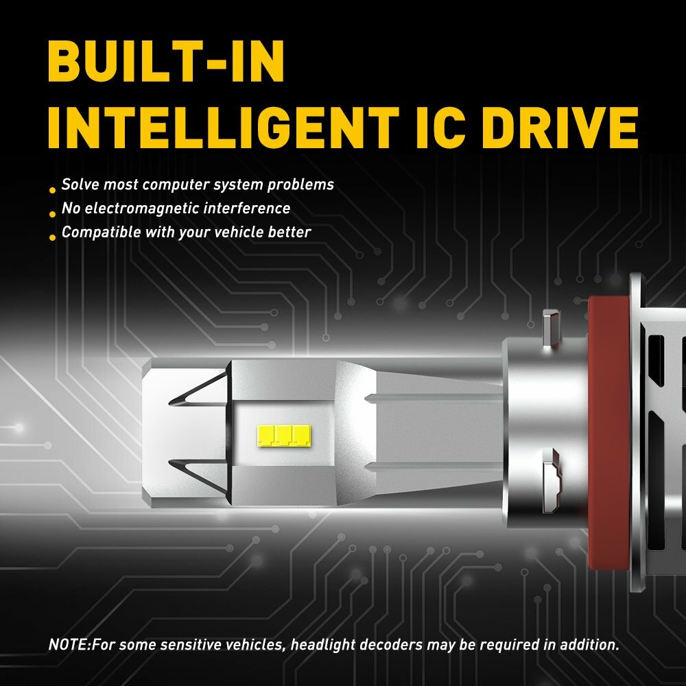 Limo Plus H9 H11 LED Elderly Beauty Light 6500K White Light 24000LM- v