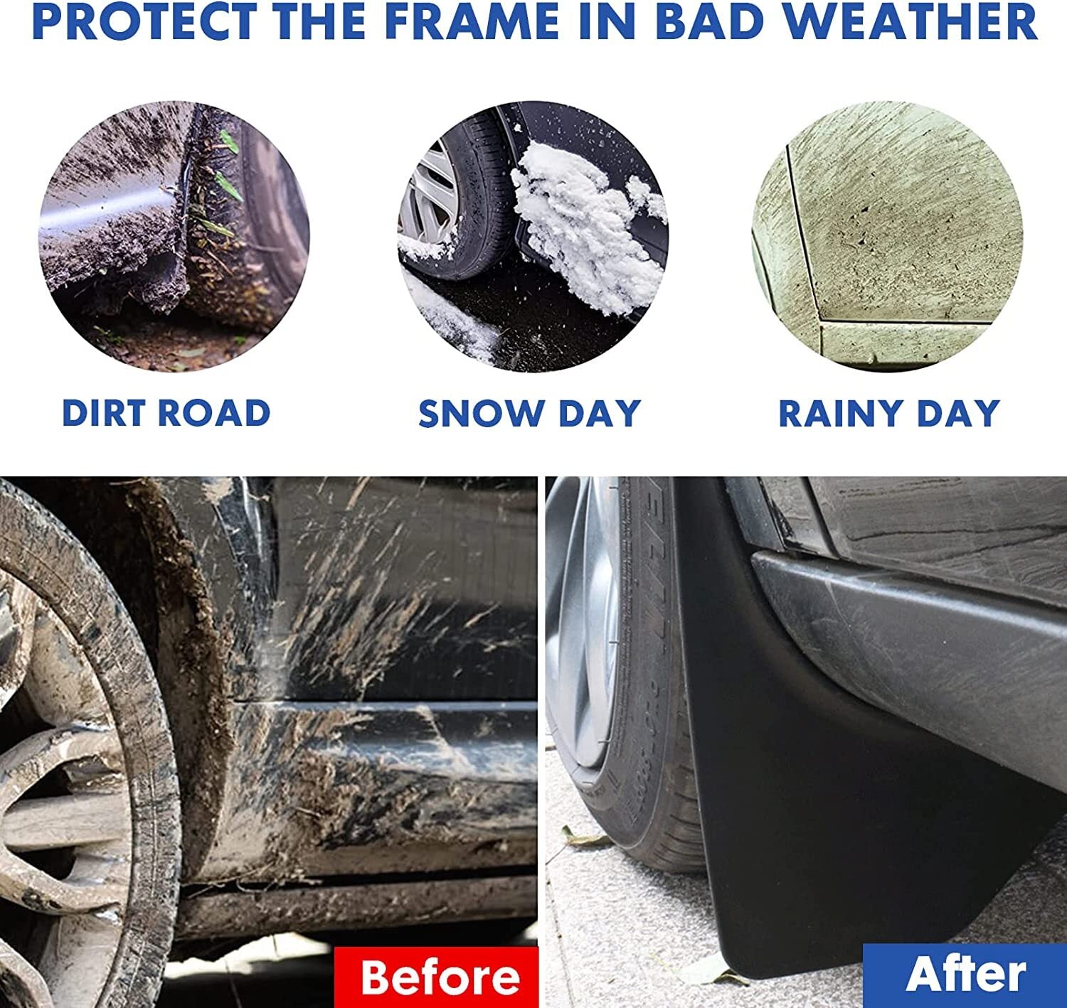 4-Piece Pack for Model Y 2020/2022: Front and Rear Mudguard Splash Protection n