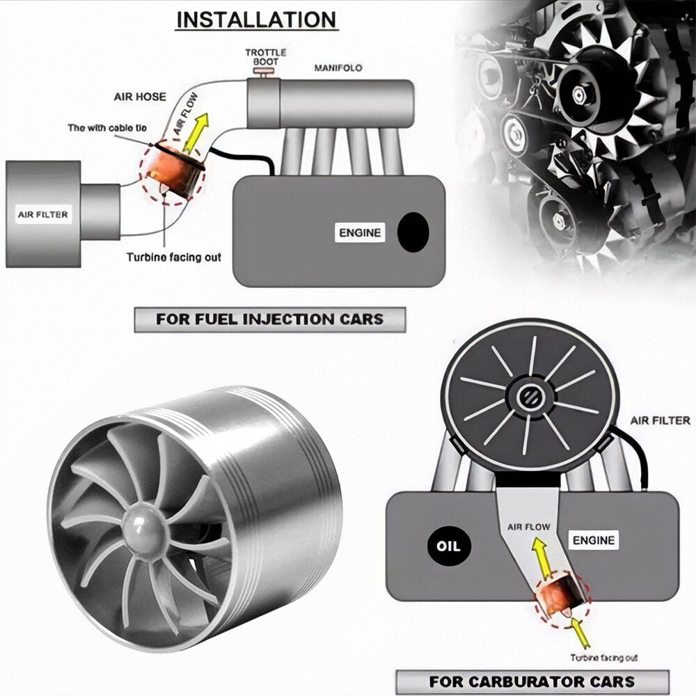 Car Air Intake Turbonator Single Fan Universal Turbine Gas Fuel Saver Turbo