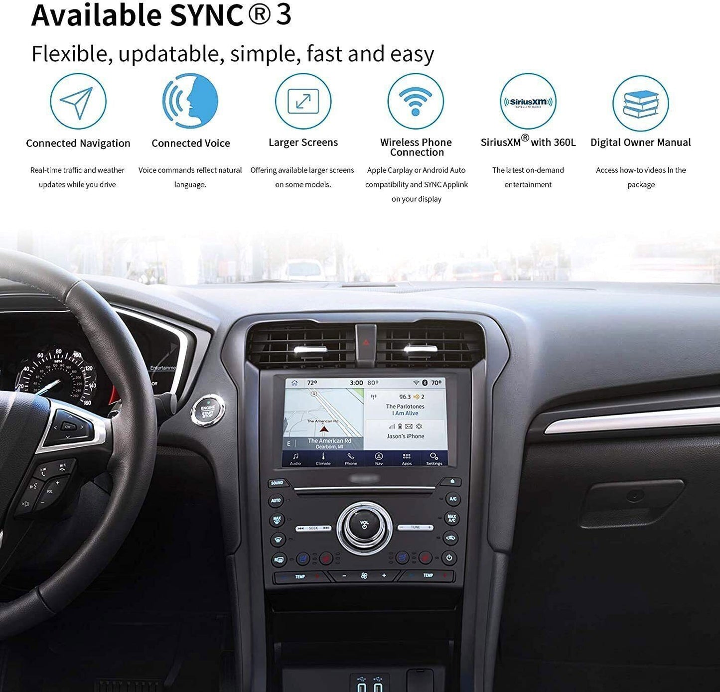 Factory SYNC 2 to SYNC 3 Upgrade Kit 3.4 Fit for Ford Sync3 APIM Module
