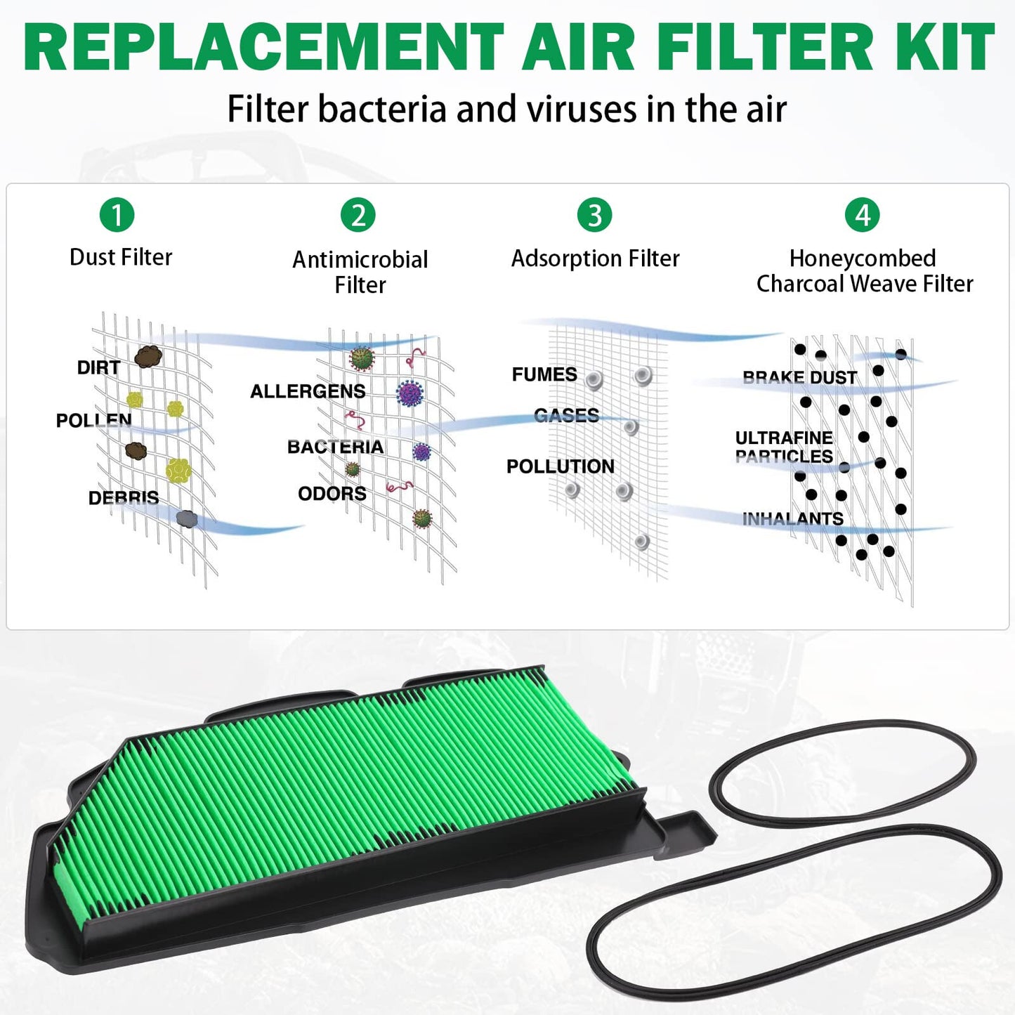 Air Filter Replacement for Honda Pioneer 1000 1000-5 2016-2021, 17215-HL4-A02