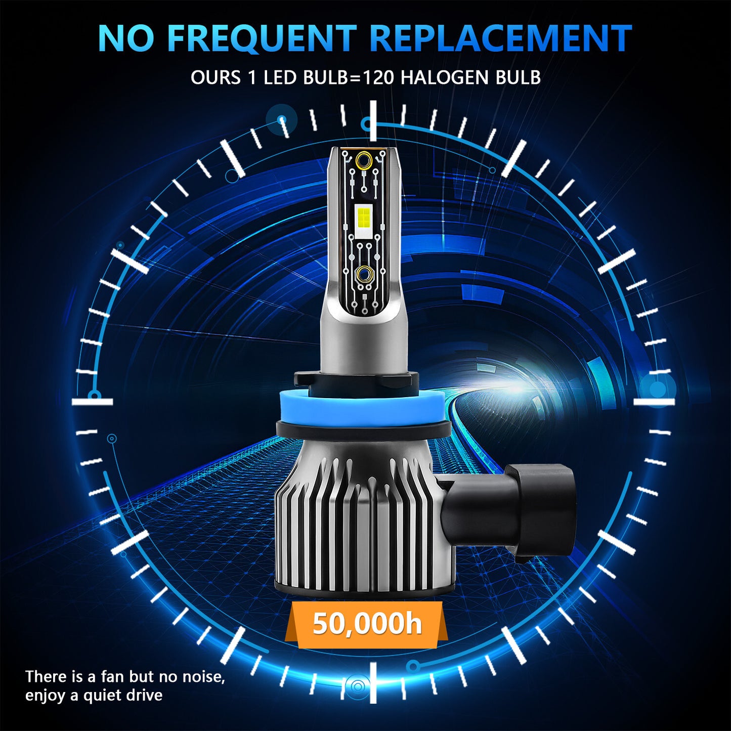 H11 LED Headlight Kit Bulb Front Headlamp Fog Lamp Spotlight Light 120W 12000LM