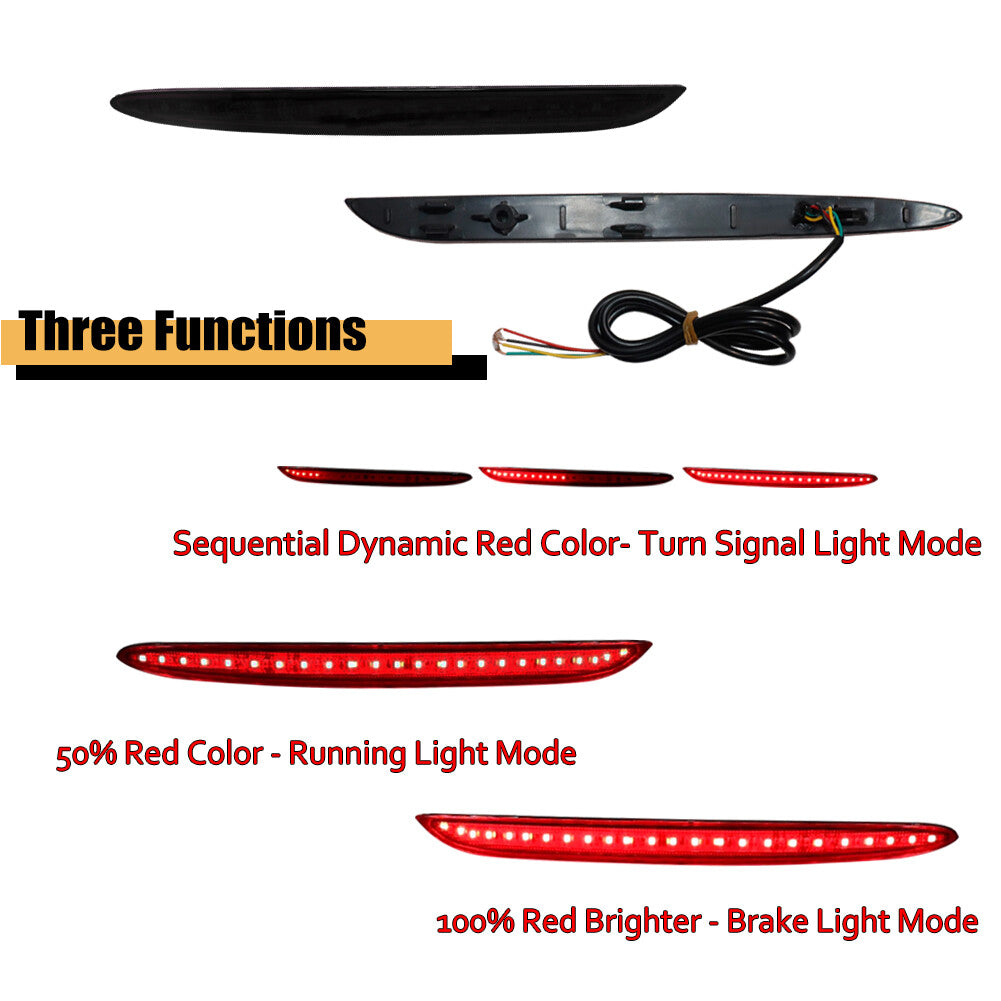 Smoked red LED rear reflector taillights suitable for 17-23 for Benz C300 C300&17-20 AMG GT- v