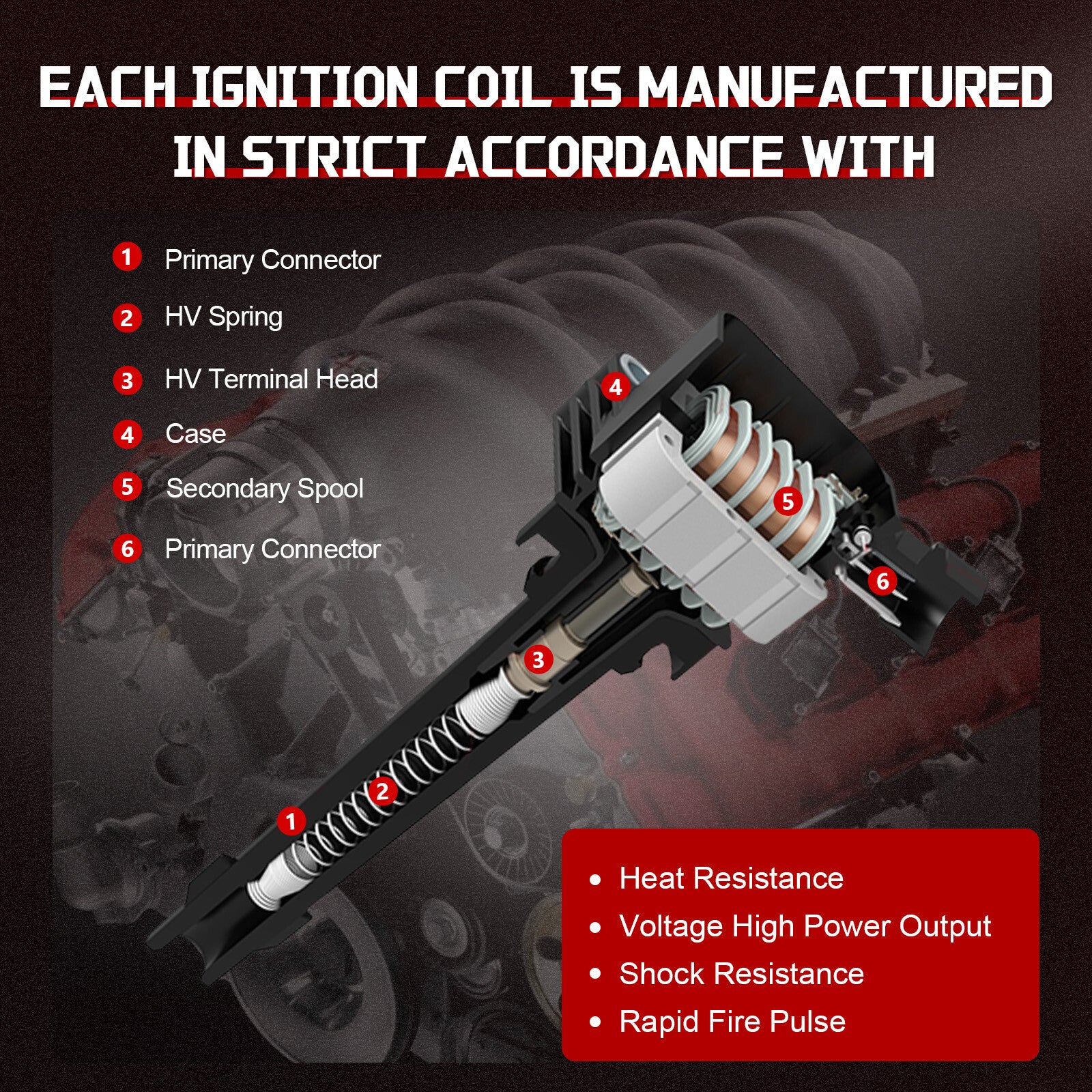 6X UF648 Ignition Coil  Iridium Spark Plugs for Chrysler for Jeep for Dodge for Ram 3.6L V6