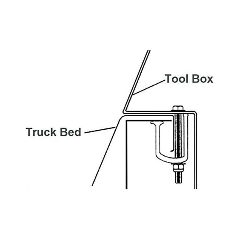 2¡ÁPickup Truck Bed Tool Box Clamps Aluminum Tie Downs Clips Toolbox Mounting Kit