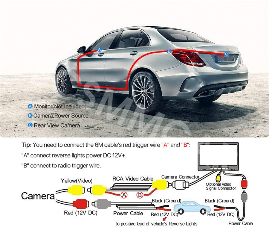 170 CMOS Car Rear View Camera Fit for Mercedes-Benz GLK Class X204 20082015