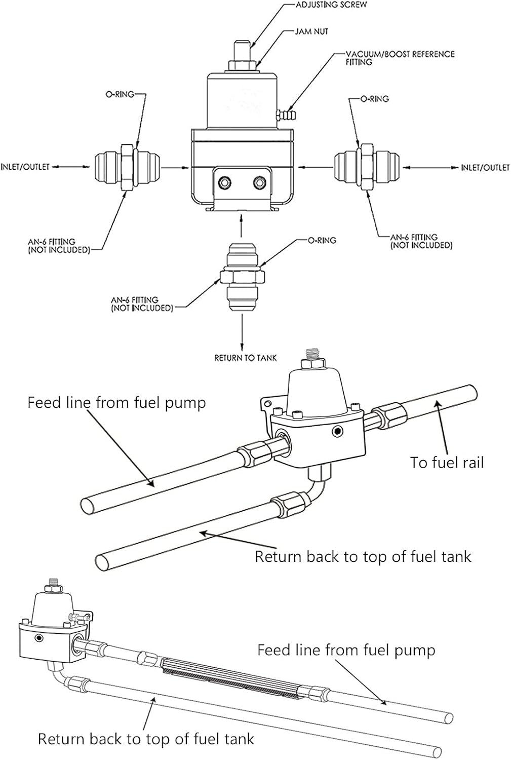 Adjustable EFI fuel pressure regulator kit 0-100psi, pressure gauge 6AN, fuel line